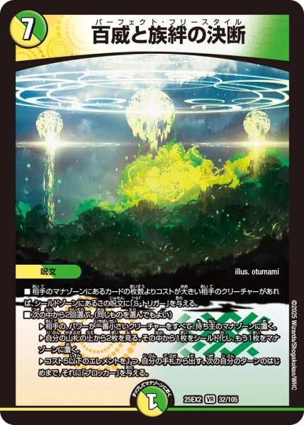 画像1: 《百威と族絆の決断》（32/105） (1)